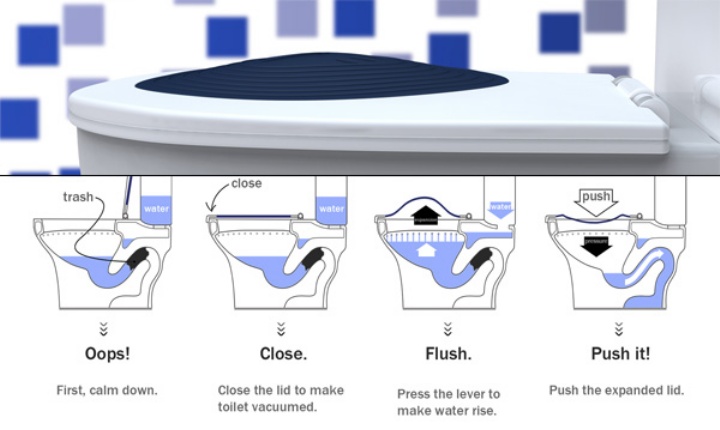 design a toilet seat pushit toilet seat design makes sure the products of your design a toilet seat pushit toilet seat design makes sure the products of your