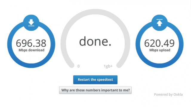google-fiber