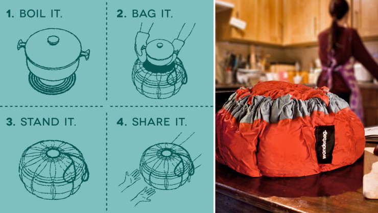 wonderbag-2