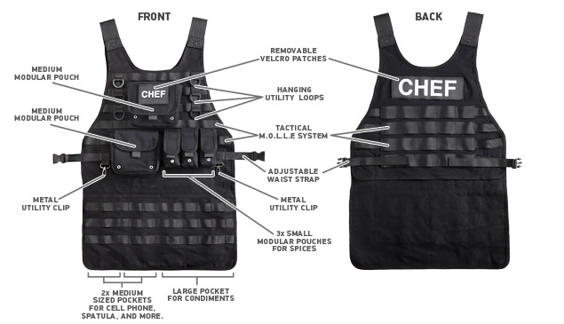 11cd_tactical_bbq_apron_callouts_flat