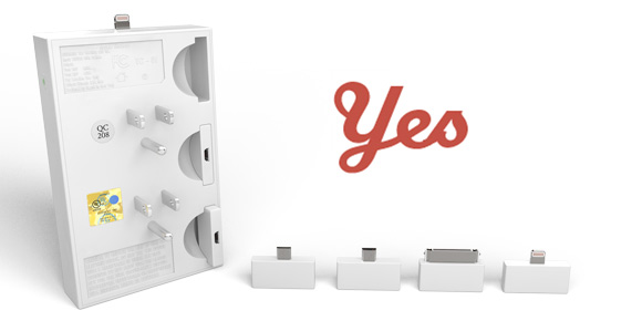 TIPs-Yes