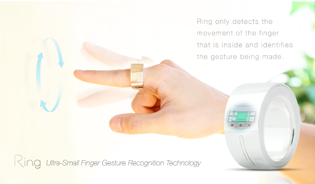 logbar-ring